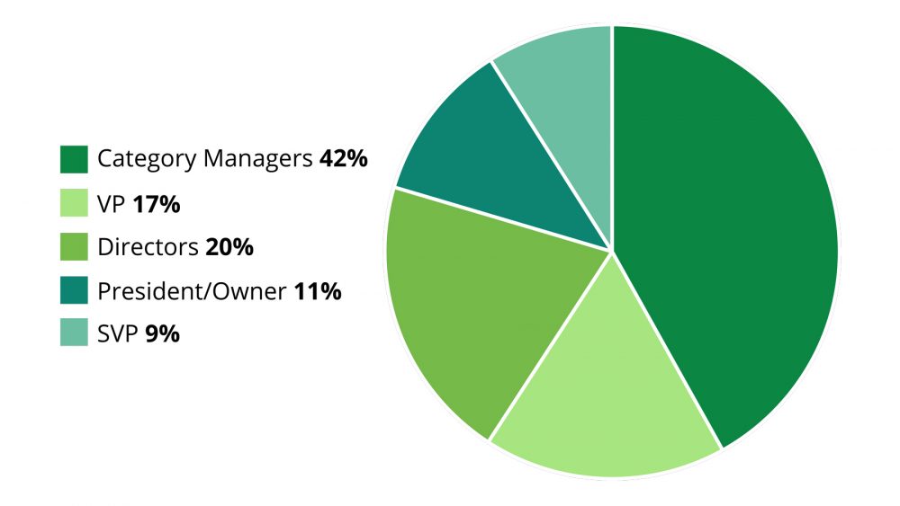 decision_makers_pie_chart-web_green